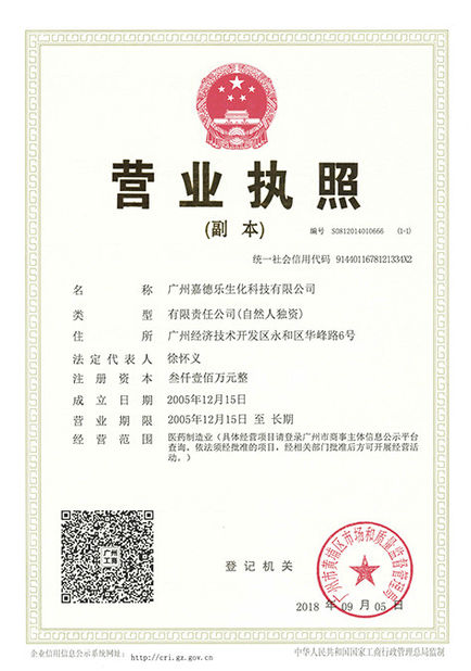 China Guangzhou CARDLO Biotechnology Co.,Ltd. zertifizierungen